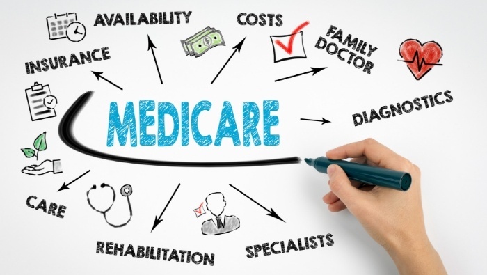 What to Know about Medicare before 65 photo